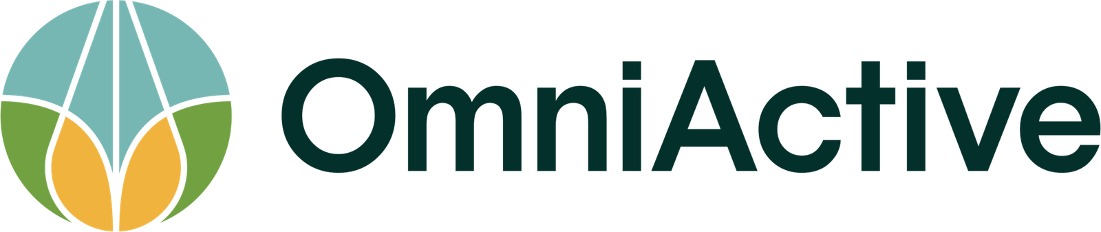 OmniActive Health Technologies